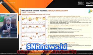Di Triwulan I 2026, Industri Manufaktur Jadi Tulang Punggung Pertumbuhan Ekonomi RI