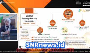Sepanjang Februari 2025-Februari 2026, Pengangguran Berkurang, 1,9 Juta Lapangan Kerja Baru Tercipta
